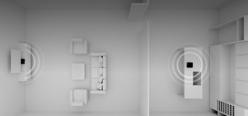 Eversolo Multiroom